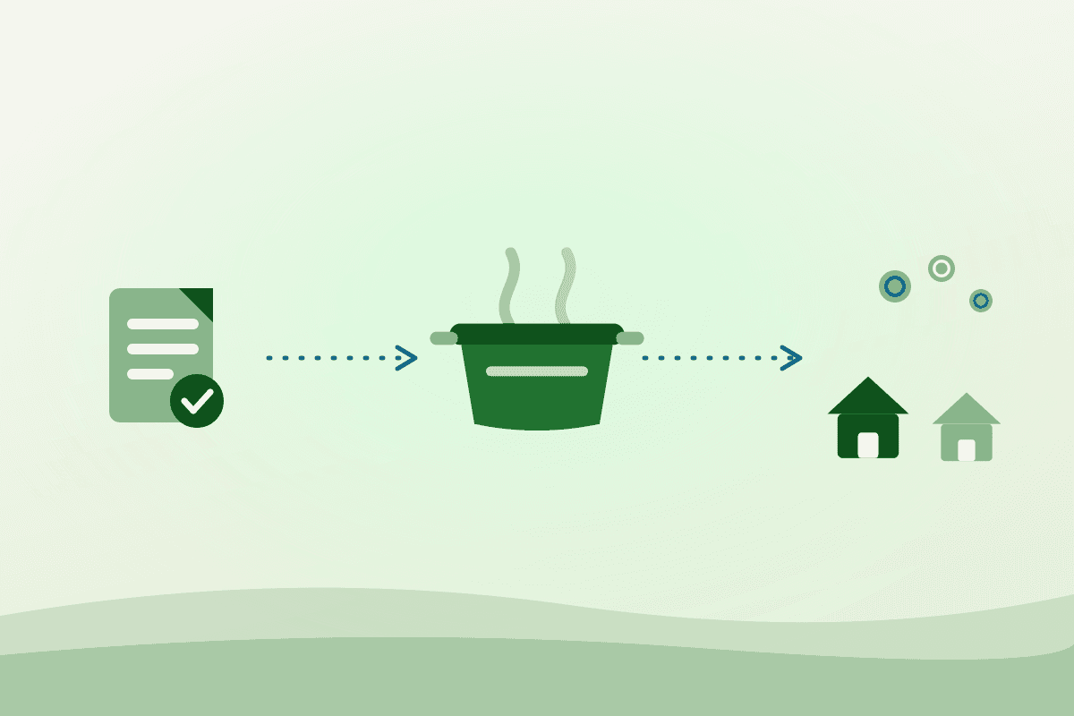 Three-step flow: a grant application, a shared commercial kitchen, and kitchen credits reaching local food entrepreneurs
