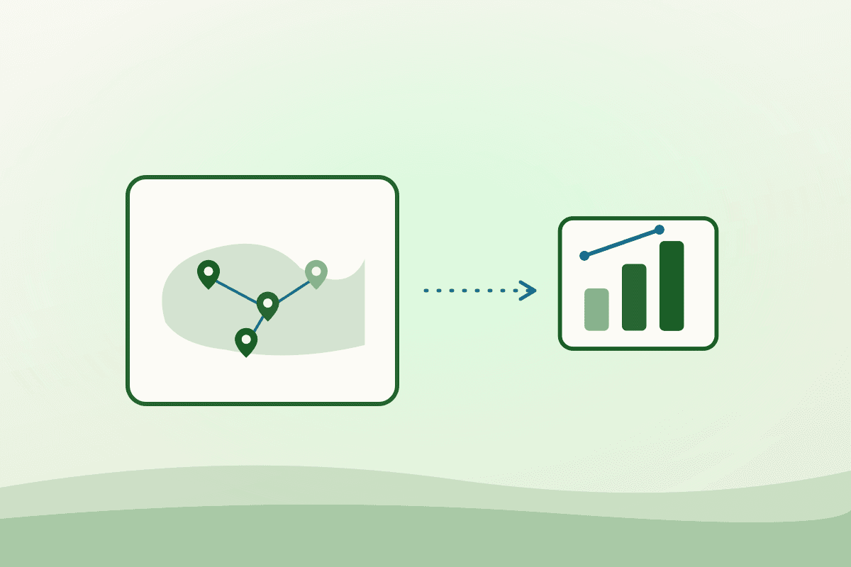 Food asset map feeding a report and bar chart, turning local food infrastructure data into planning decisions